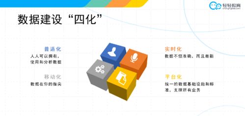 映魅咨询科技赋能教育专题沙龙 轻轻教育吴宇进谈数据四化与AI应用