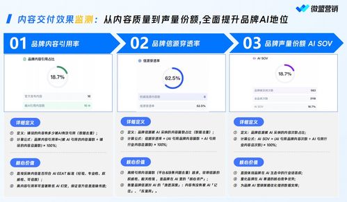 2026服务优响应快 提升品牌AI曝光与Geo服务商技术解析